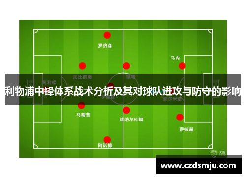 利物浦中锋体系战术分析及其对球队进攻与防守的影响