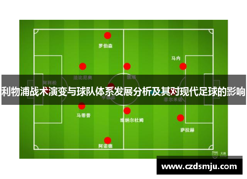 利物浦战术演变与球队体系发展分析及其对现代足球的影响